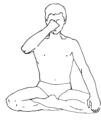 Description: Image result for pranayama