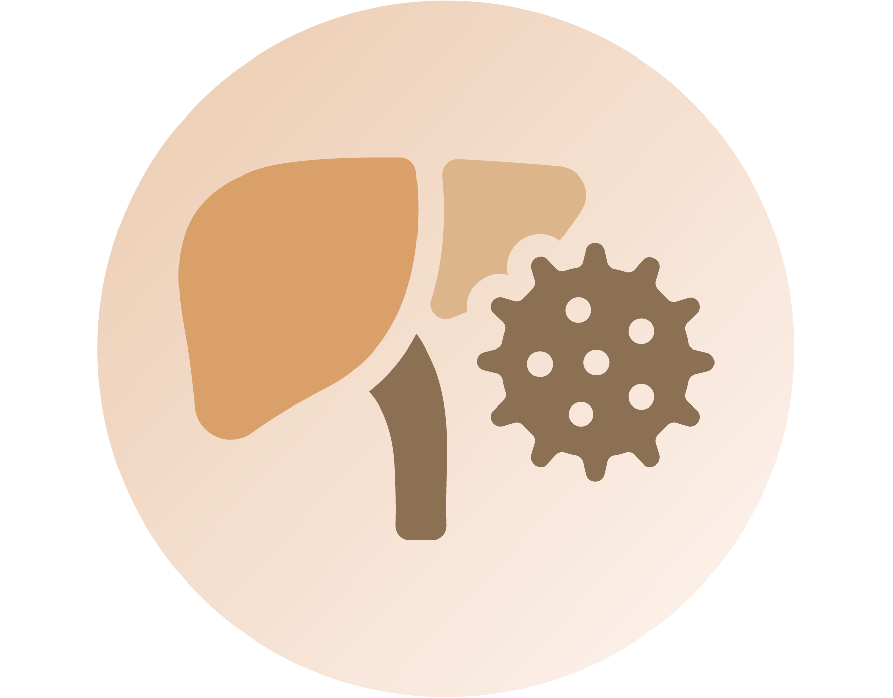 Allergy & immunity / Infection