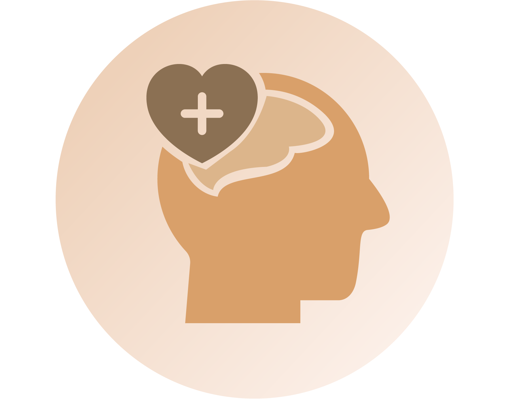 Allergy & immunity / Infection